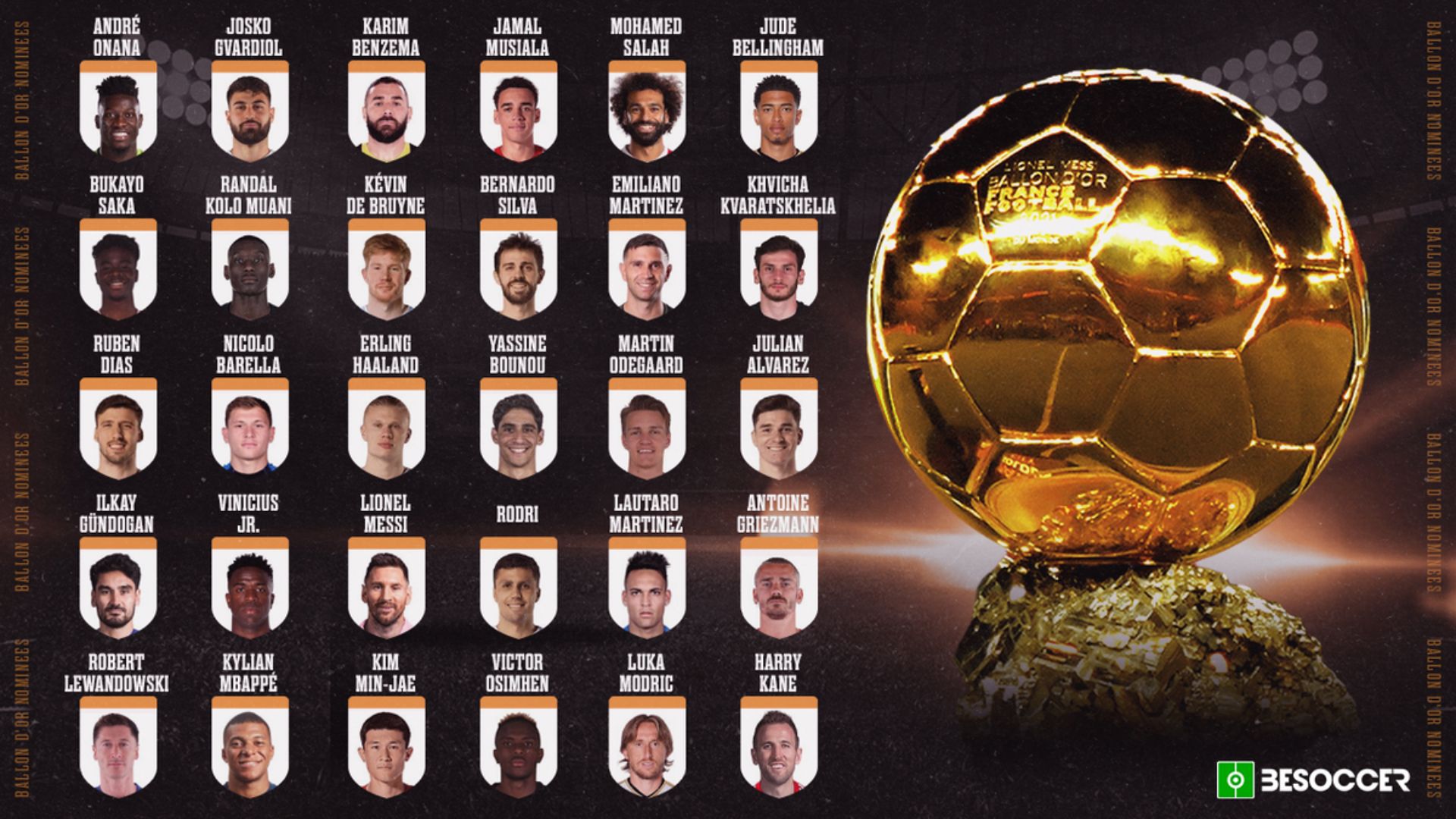 Messi Vs Halland, Ballon d’Or 2023 Tanpa Christiano Ronaldo